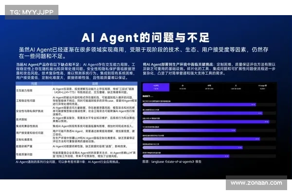 CoinW研究院:探讨AI Agents在加密领域的发展 CoinW研究院:探讨AI Agents在加密领域的发展