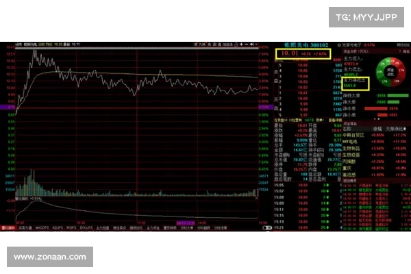 分析 P2E 游戏的 5 个指标使用真实示例 分析 P2E 游戏的 5 个指标使用真实示例
