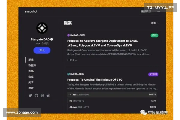 Layer Zero全链生态整理:有哪些潜在的空投机会? Layer Zero全链生态整理:有哪些潜在的空投机会?