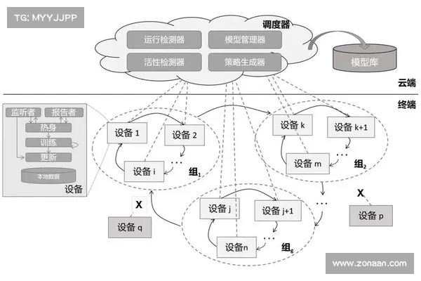 Ordinals生态基础设施:去中心化索引协议TRAC Ordinals生态基础设施:去中心化索引协议TRAC