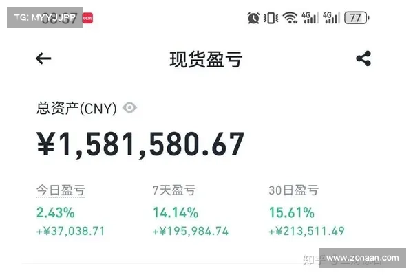 比特币已突破关键价位,上涨动能充足? 比特币已突破关键价位,上涨动能充足?